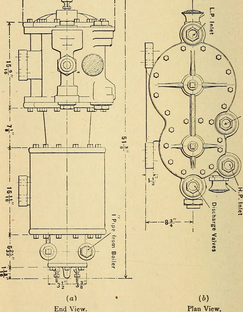 An illustration from Modern locomotive engineering, with questions and answers .., 1913, leaf 599