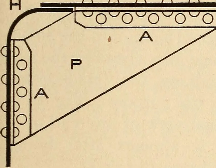An illustration from Modern locomotive engineering, with questions and answers .., 1913, leaf 60