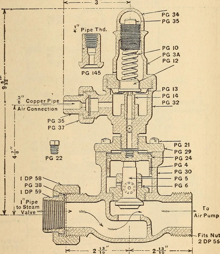 An illustration from Modern locomotive engineering, with questions and answers .., 1913, leaf 602