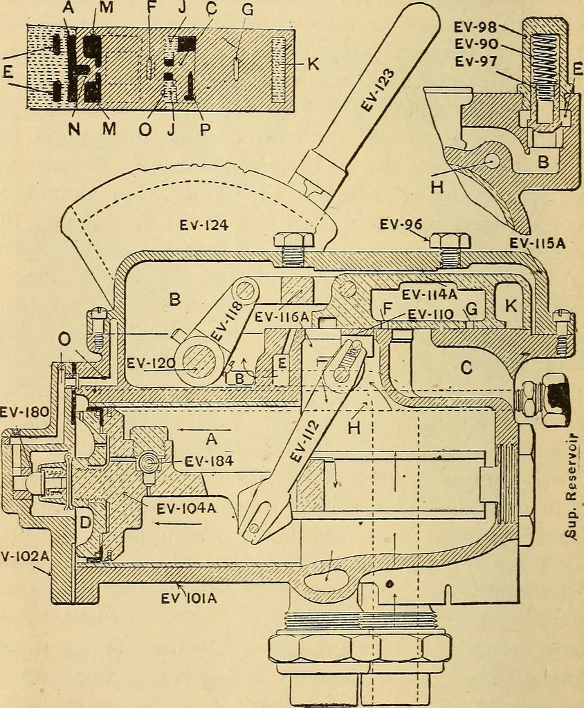 An illustration from Modern locomotive engineering, with questions and answers .., 1913, leaf 607