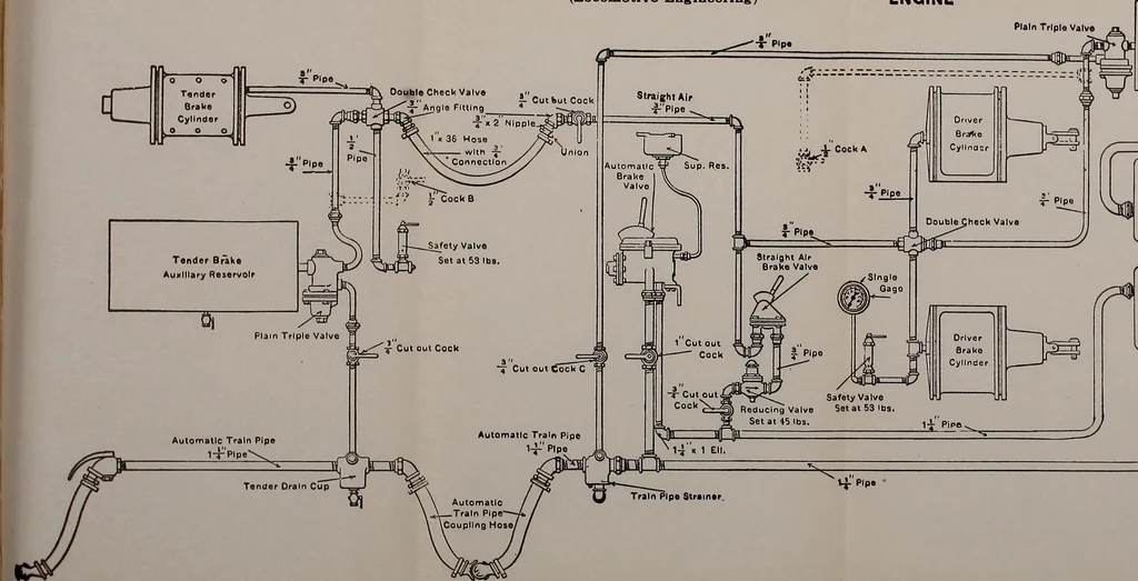 An illustration from Modern locomotive engineering, with questions and answers .., 1913, leaf 610