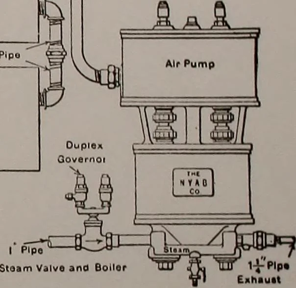 An illustration from Modern locomotive engineering, with questions and answers .., 1913, leaf 610