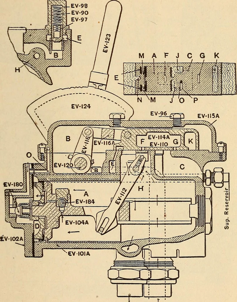 An illustration from Modern locomotive engineering, with questions and answers .., 1913, leaf 612