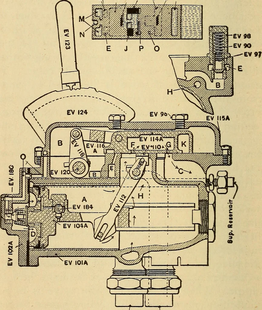 An illustration from Modern locomotive engineering, with questions and answers .., 1913, leaf 615