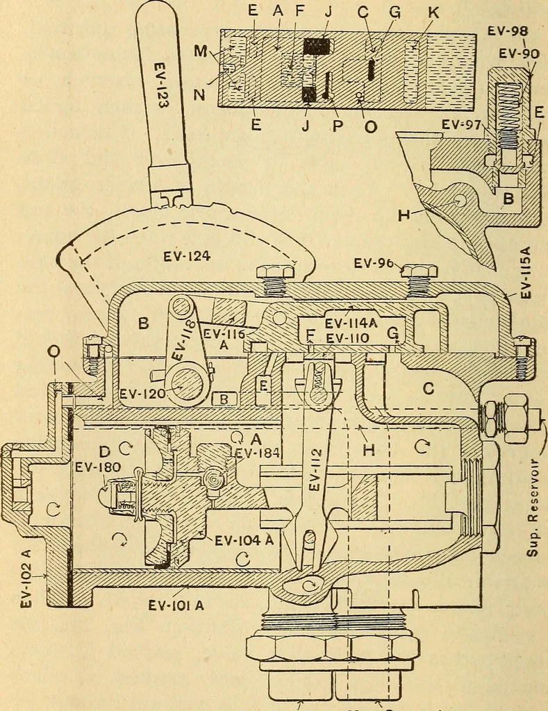 An illustration from Modern locomotive engineering, with questions and answers .., 1913, leaf 617
