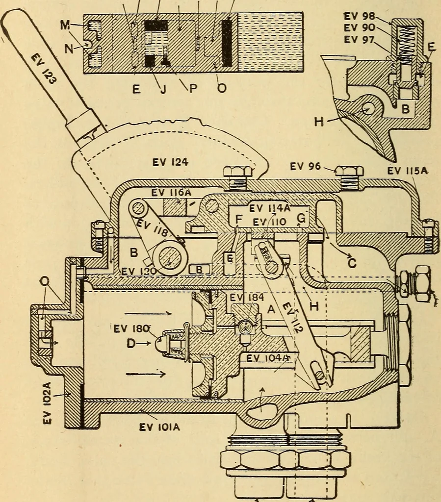 An illustration from Modern locomotive engineering, with questions and answers .., 1913, leaf 619