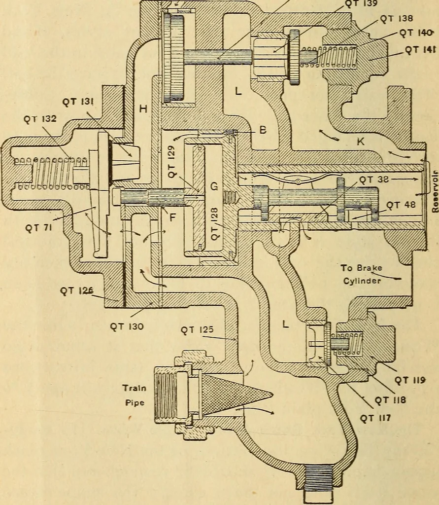 An illustration from Modern locomotive engineering, with questions and answers .., 1913, leaf 631