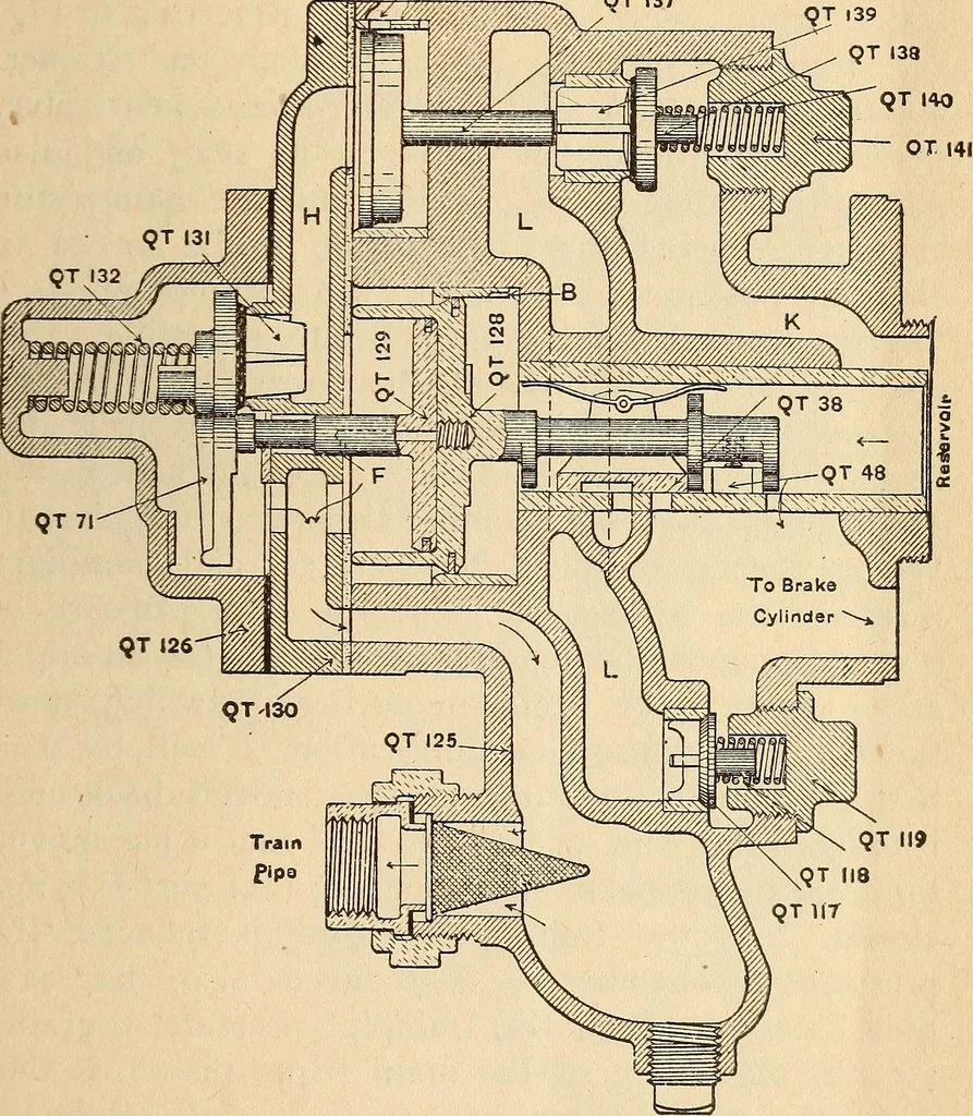 An illustration from Modern locomotive engineering, with questions and answers .., 1913, leaf 632