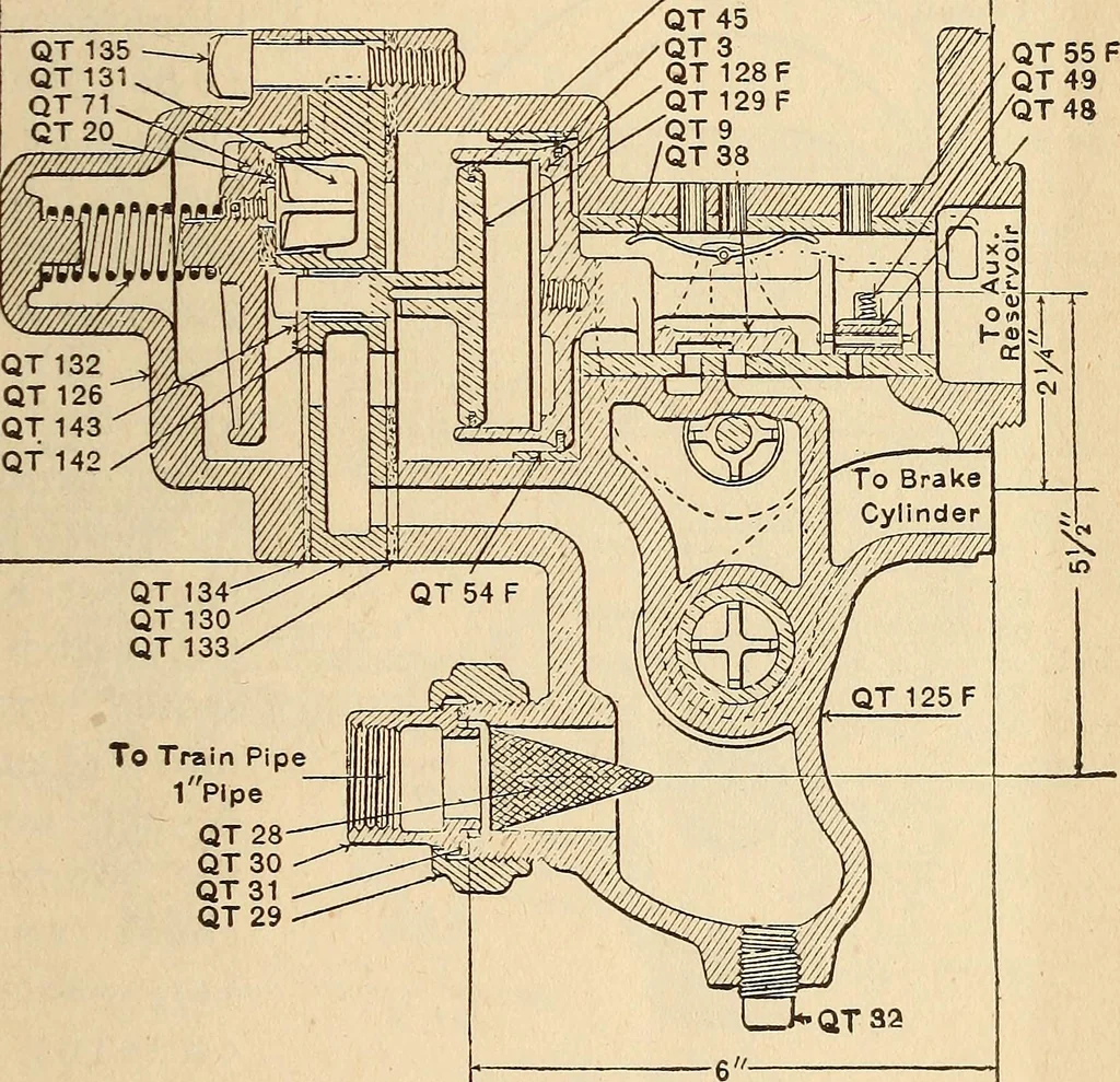 An illustration from Modern locomotive engineering, with questions and answers .., 1913, leaf 636