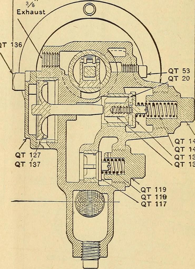 An illustration from Modern locomotive engineering, with questions and answers .., 1913, leaf 637