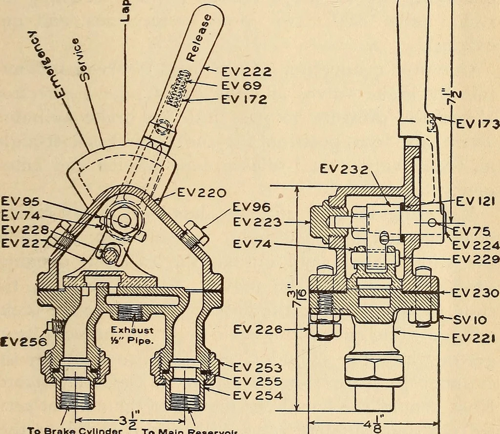 An illustration from Modern locomotive engineering, with questions and answers .., 1913, leaf 638
