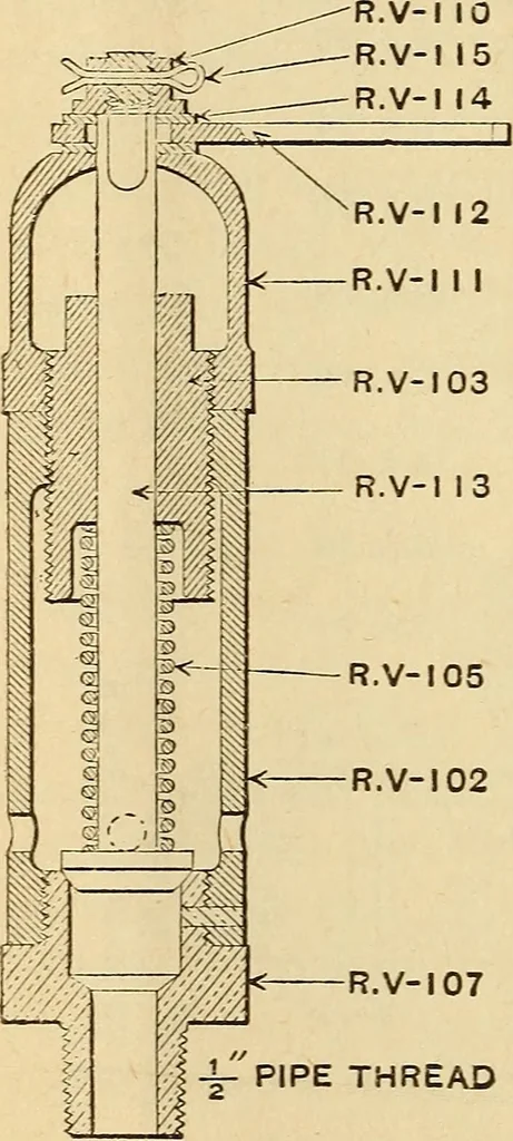 An illustration from Modern locomotive engineering, with questions and answers .., 1913, leaf 641