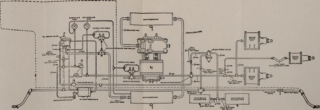 An illustration from Modern locomotive engineering, with questions and answers .., 1913, leaf 658