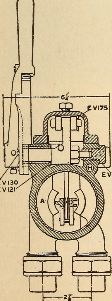 An illustration from Modern locomotive engineering, with questions and answers .., 1913, leaf 664