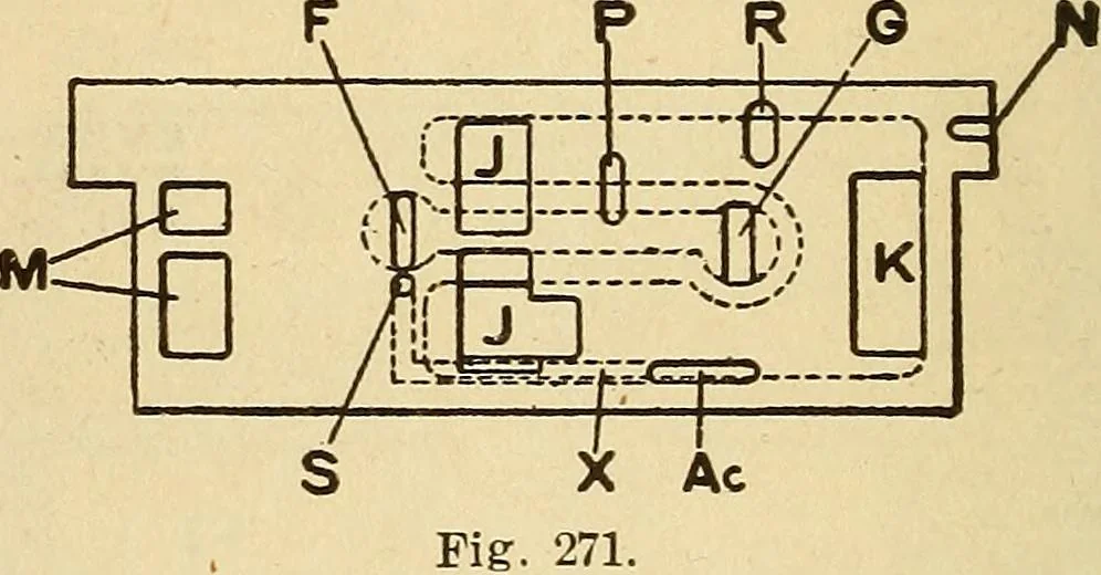 An illustration from Modern locomotive engineering, with questions and answers .., 1913, leaf 665