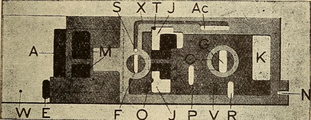 An illustration from Modern locomotive engineering, with questions and answers .., 1913, leaf 666