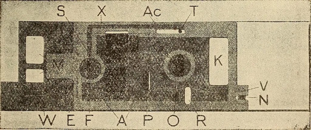 An illustration from Modern locomotive engineering, with questions and answers .., 1913, leaf 670