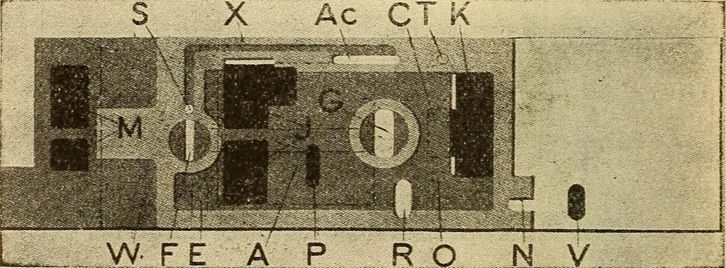 An illustration from Modern locomotive engineering, with questions and answers .., 1913, leaf 671