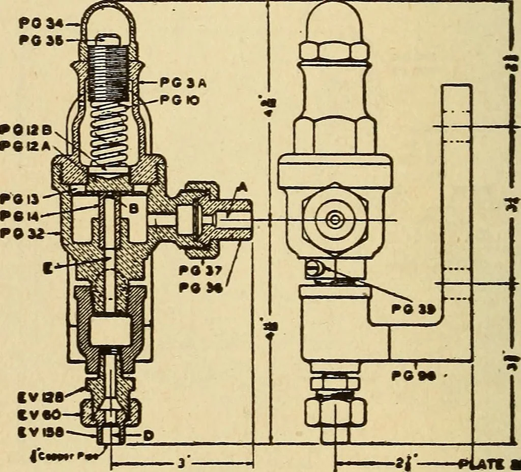 An illustration from Modern locomotive engineering, with questions and answers .., 1913, leaf 677