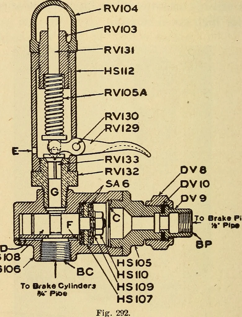 An illustration from Modern locomotive engineering, with questions and answers .., 1913, leaf 687