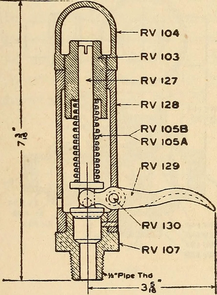 An illustration from Modern locomotive engineering, with questions and answers .., 1913, leaf 688