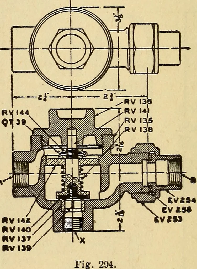 An illustration from Modern locomotive engineering, with questions and answers .., 1913, leaf 689