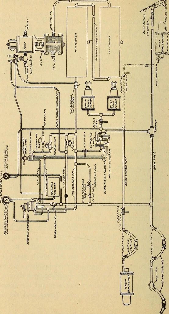 An illustration from Modern locomotive engineering, with questions and answers .., 1913, leaf 701