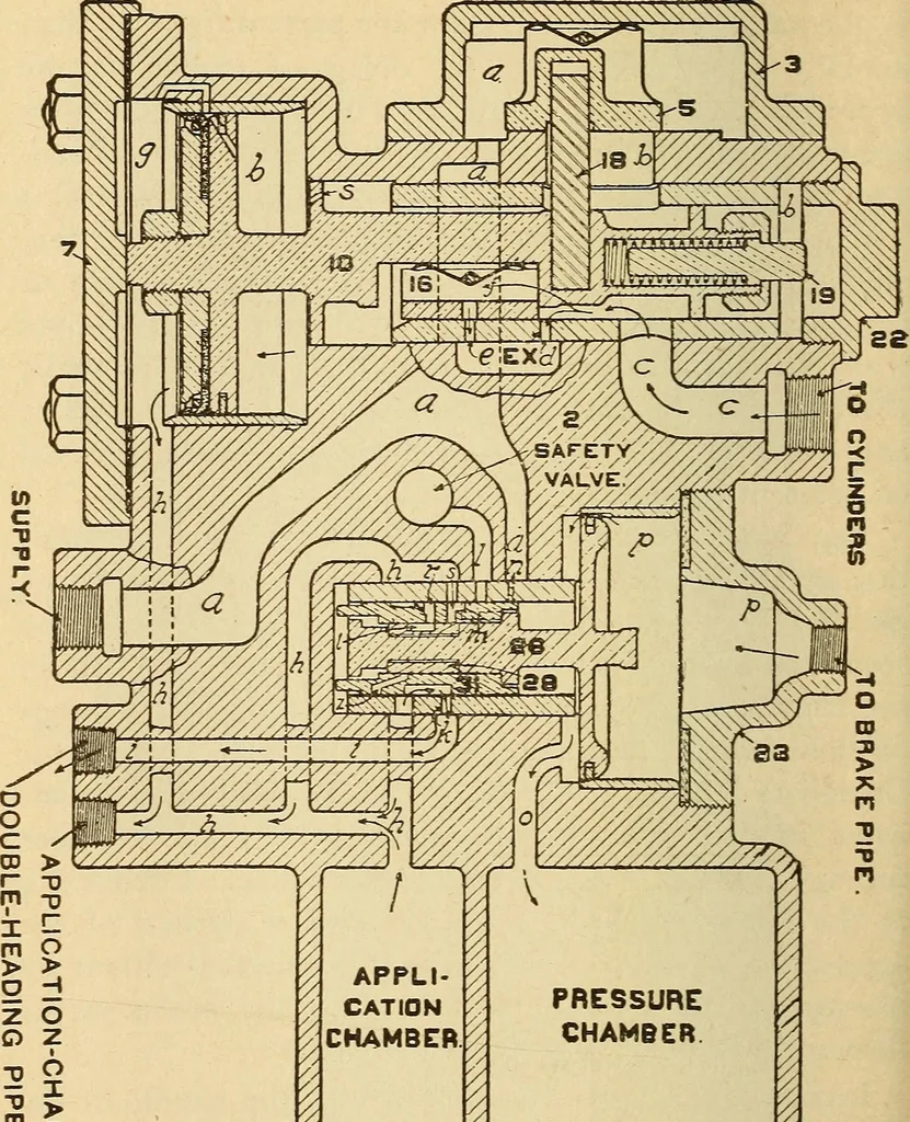 An illustration from Modern locomotive engineering, with questions and answers .., 1913, leaf 707
