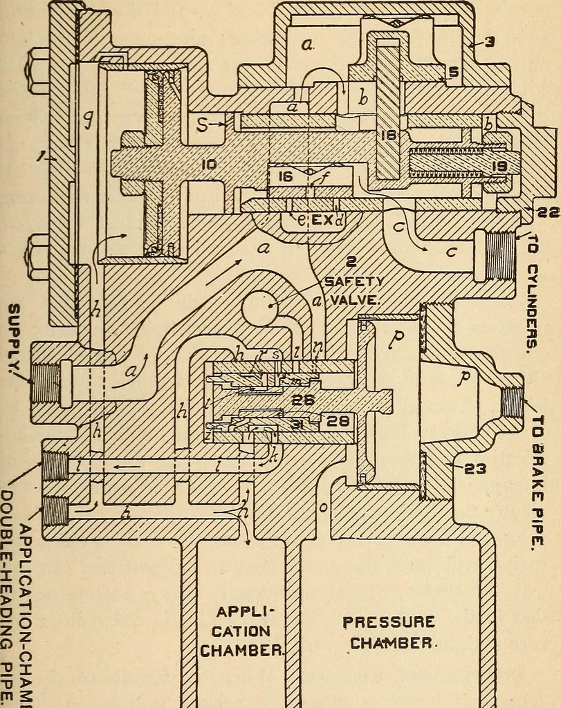 An illustration from Modern locomotive engineering, with questions and answers .., 1913, leaf 708
