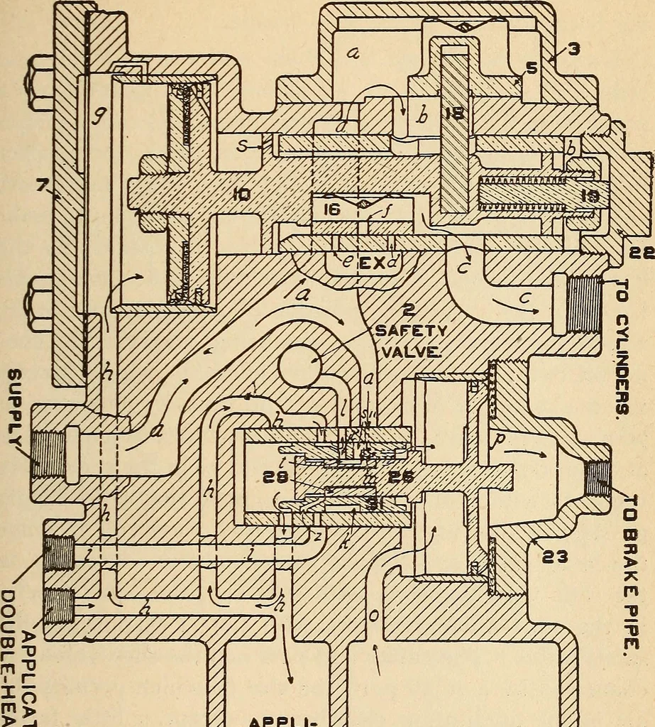 An illustration from Modern locomotive engineering, with questions and answers .., 1913, leaf 716
