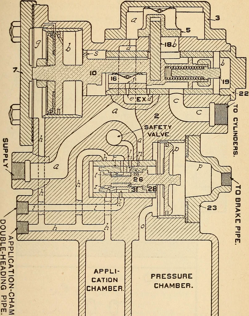 An illustration from Modern locomotive engineering, with questions and answers .., 1913, leaf 720