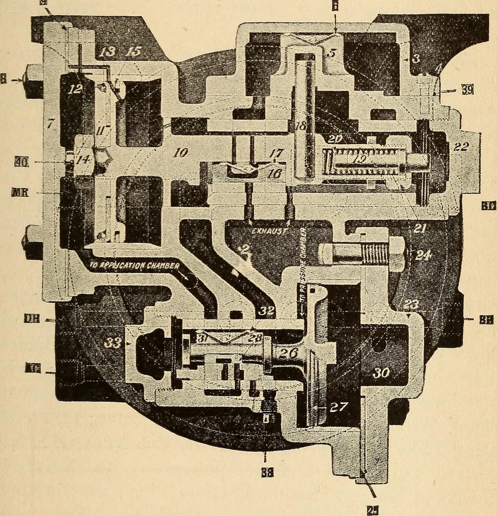 An illustration from Modern locomotive engineering, with questions and answers .., 1913, leaf 722