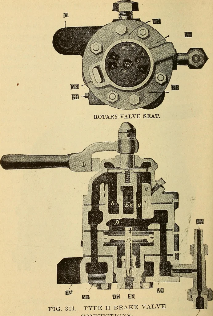 An illustration from Modern locomotive engineering, with questions and answers .., 1913, leaf 727