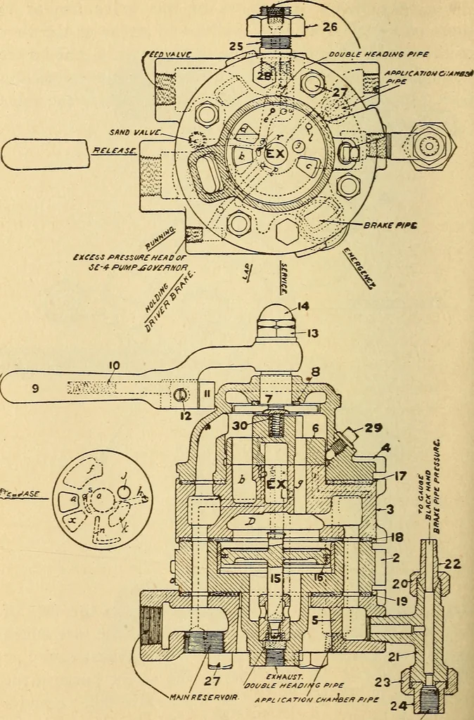 An illustration from Modern locomotive engineering, with questions and answers .., 1913, leaf 729
