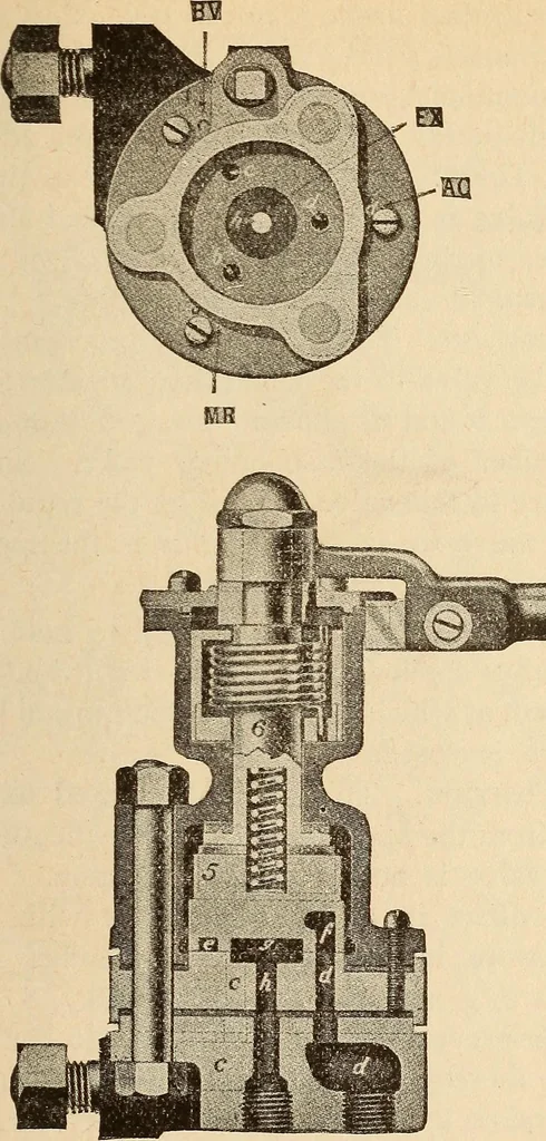 An illustration from Modern locomotive engineering, with questions and answers .., 1913, leaf 736