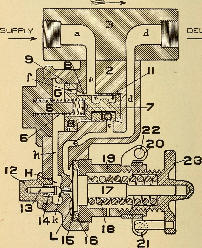 An illustration from Modern locomotive engineering, with questions and answers .., 1913, leaf 741