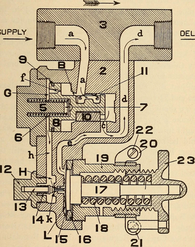 An illustration from Modern locomotive engineering, with questions and answers .., 1913, leaf 742