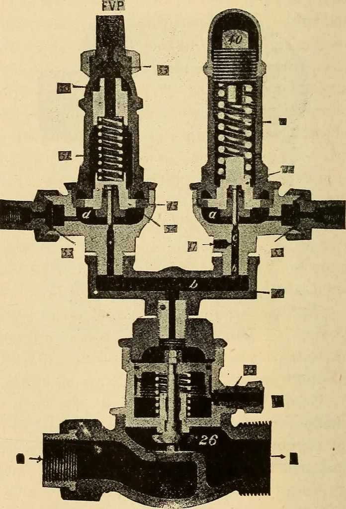 An illustration from Modern locomotive engineering, with questions and answers .., 1913, leaf 745