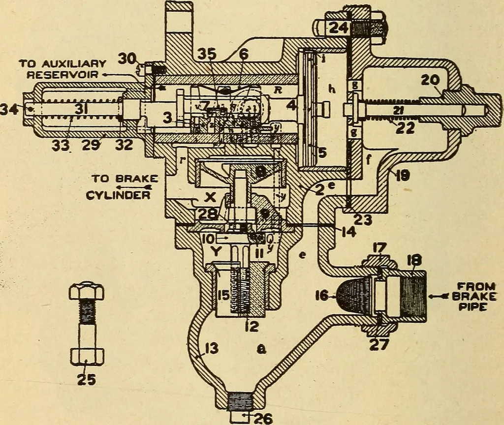 An illustration from Modern locomotive engineering, with questions and answers .., 1913, leaf 757