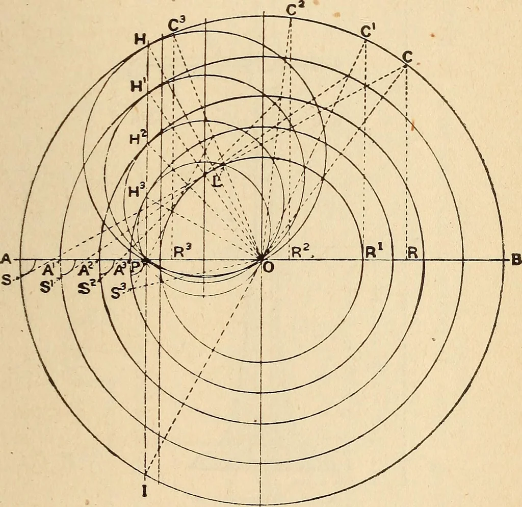 An illustration from Modern locomotive engineering, with questions and answers .., 1913, leaf 788