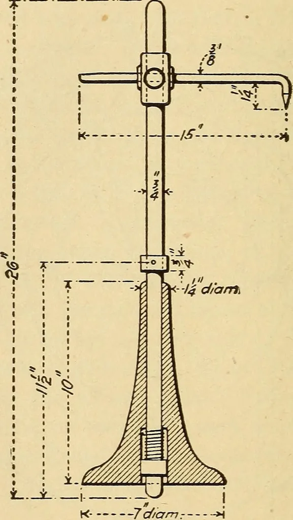 An illustration from Modern locomotive engineering, with questions and answers .., 1913, leaf 789