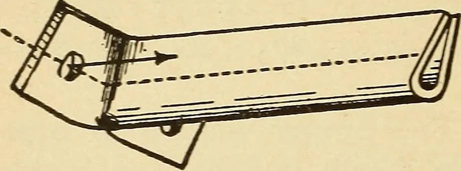 An illustration from Modern locomotive engineering, with questions and answers .., 1913, leaf 79