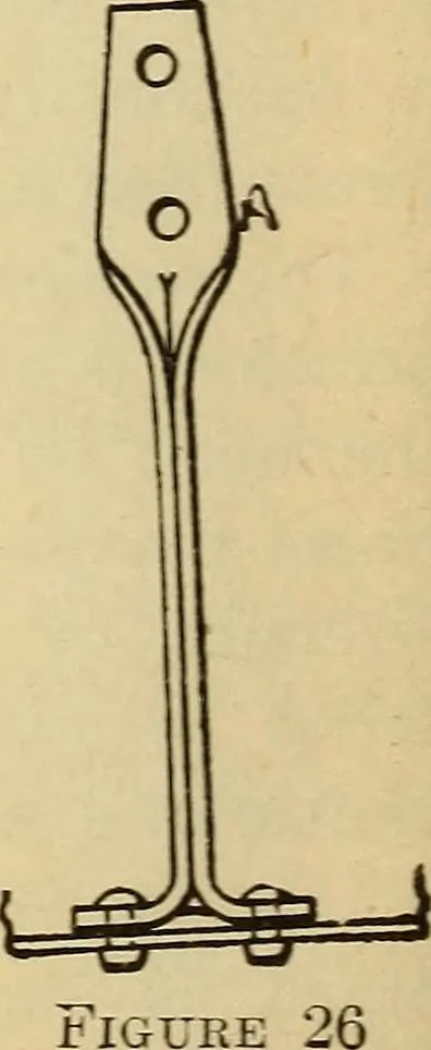 An illustration from Modern locomotive engineering, with questions and answers .., 1913, leaf 79
