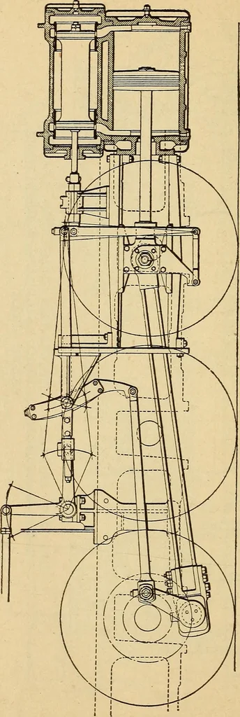 An illustration from Modern locomotive engineering, with questions and answers .., 1913, leaf 801