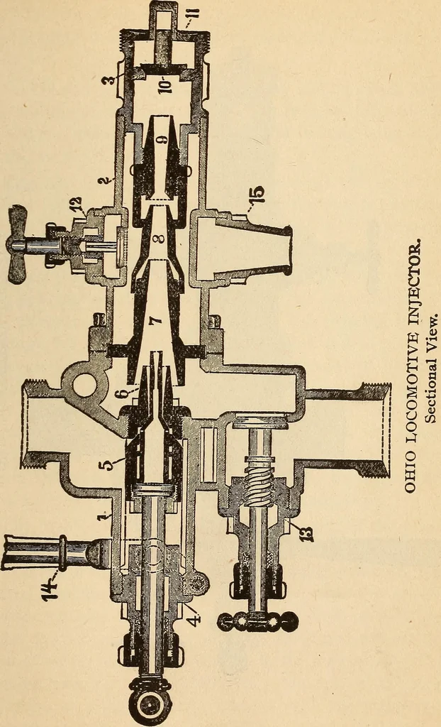 An illustration from Modern locomotive engineering, with questions and answers .., 1913, leaf 806