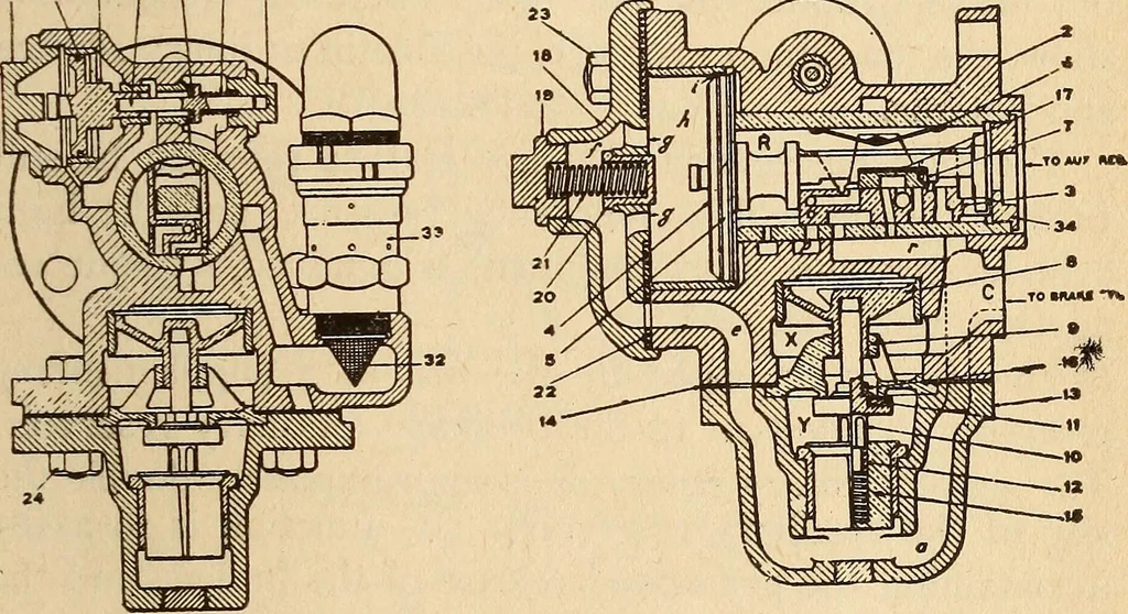 An illustration from Modern locomotive engineering, with questions and answers .., 1913, leaf 812
