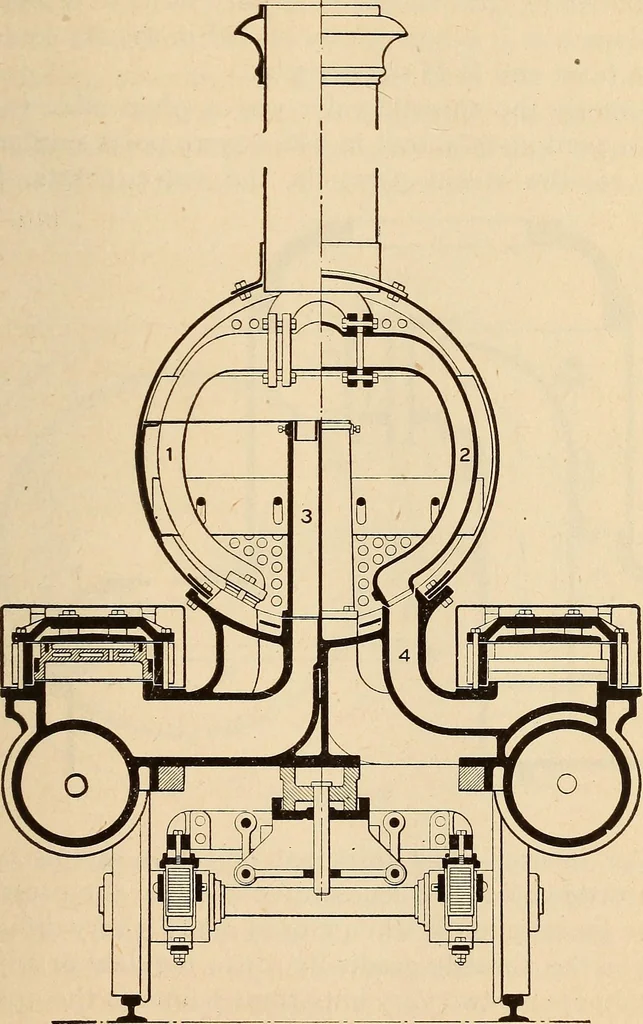 An illustration from Modern locomotive engineering, with questions and answers .., 1913, leaf 92