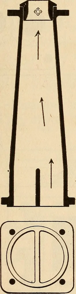 An illustration from Modern locomotive engineering, with questions and answers .., 1913, leaf 98