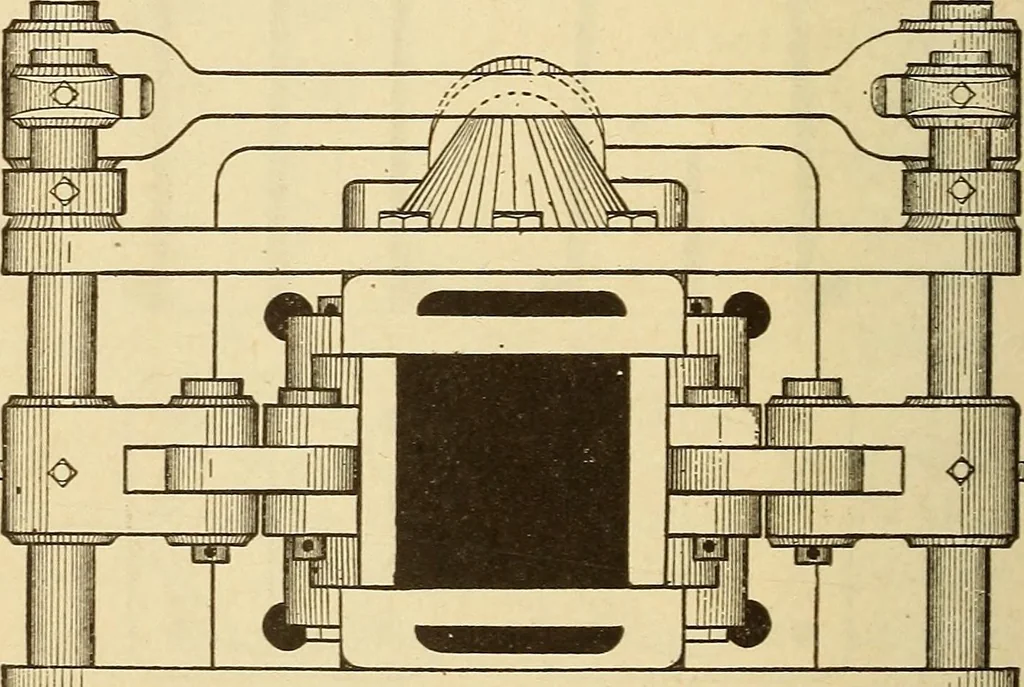 An illustration from Modern locomotive engineering, with questions and answers .., 1913, leaf 99