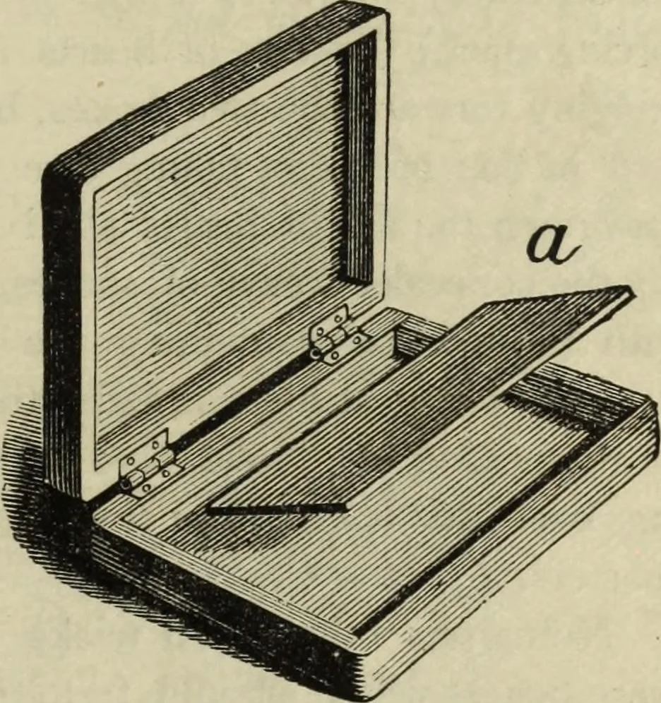 An illustration from Modern magic. : A practical treatise on the art of conjuring., 1885, leaf 158
